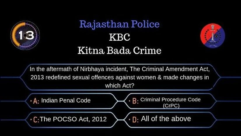 kbc, kitna bada crime, rajasthan police kbc kbc, kitna bada crime, rajasthan police kbc