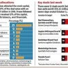 From GIC to KKR India, here's a snapshot of this year's top PE deals
