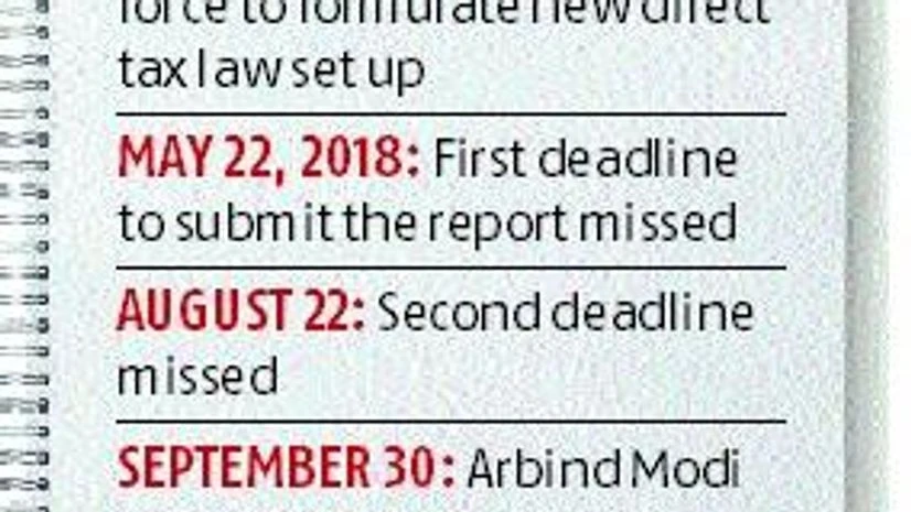 Finance ministry to recast direct tax panel after discord on suggestions Finance ministry to recast direct tax panel after discord on suggestions