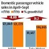 Tata Motors gears up to cross M&amp;M in domestic passenger vehicle sales