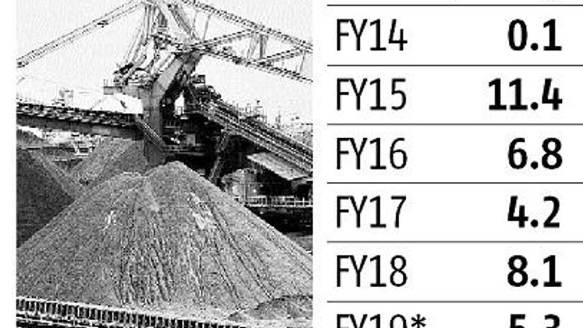 Logistics woes drive Indian steel mills to buy iron ore overseas Logistics woes drive Indian steel mills to buy iron ore overseas