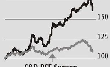 TCS bets on BFSI, retail for double-digit growth after 3-year hiatus BFSI, retail fire as TCS expects to hit double-digit growth in FY19