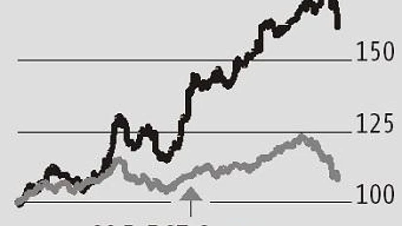 BFSI, retail fire as TCS expects to hit double-digit growth in FY19 BFSI, retail fire as TCS expects to hit double-digit growth in FY19