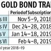 Gold bonds score over other options for investing in the precious metal