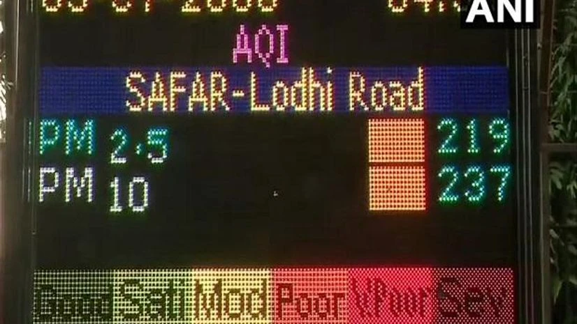 AIR POLLUTION AIR POLLUTION