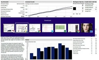 Fund pick: Franklin India Credit Risk Fund graph