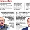 Locking horns: Centre might have agreed to RBI's revised PCA framework