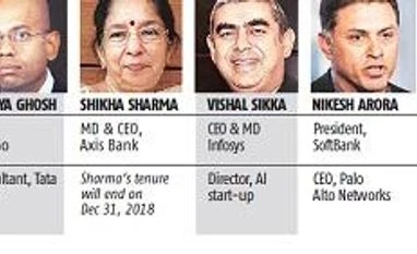 Life after being a CEO: What Chanda Kochhar, Mistry and Sikka are doing chart