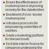 Ease of doing biz: Enforcing contracts, IBC cases remain hurdles for India