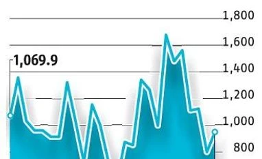 . Green shoots of liquidity for NBFCs, HFCs in commercial paper market