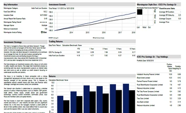 Fund Pick: ICICI Prudential Savings Fund ICICI Prudential Savings Fund
