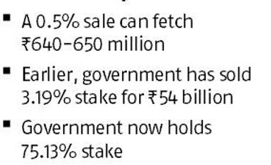 Govt aims to meet Sebi's 75% norm in Coal India via staff-only stake sale chart