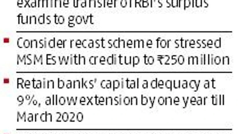 graph RBI meeting ends with truce on govt demand for transferring surplus funds