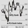 Relaxation in PCA regulations may not help revive credit growth: Experts