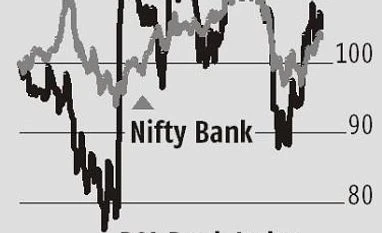 Relaxation in PCA regulations may not help revive credit growth: Experts Relaxation in PCA regulations may not help revive credit growth: Experts