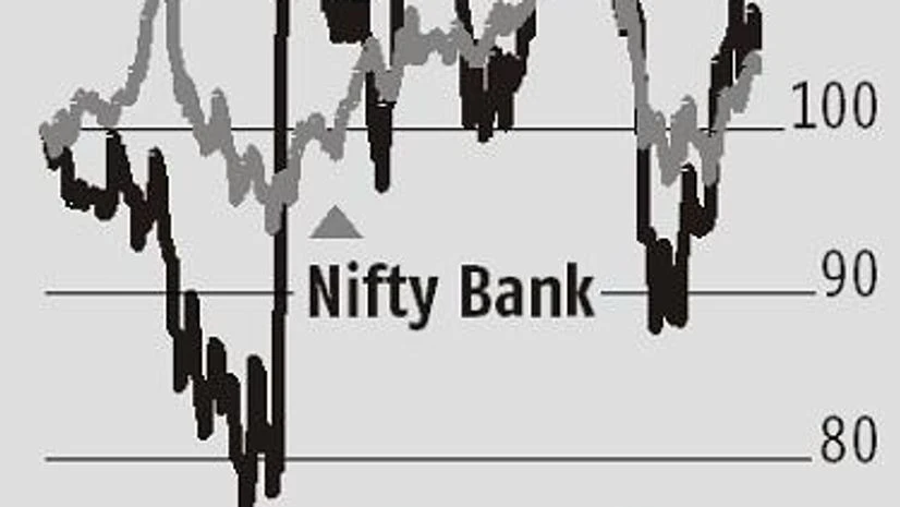 Relaxation in PCA regulations may not help revive credit growth: Experts Relaxation in PCA regulations may not help revive credit growth: Experts