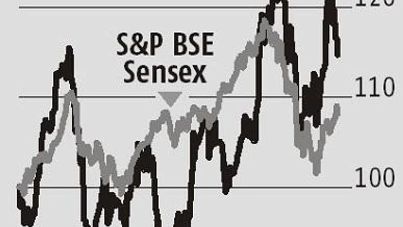 Little cheer for Glenmark Pharma as analysts expect stock to remain subdued Little cheer for Glenmark Pharma as analysts expect stock to remain subdued