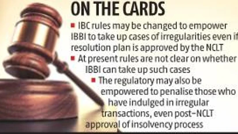 chart Insolvency rules change likely to strengthen Bankruptcy Board of India