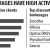 5paisa.com's ad campaign 'broker hatao, brokerage bachao' draws ire