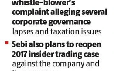 Sebi starts probe against Sun Pharma, to also reopen insider trading case chart