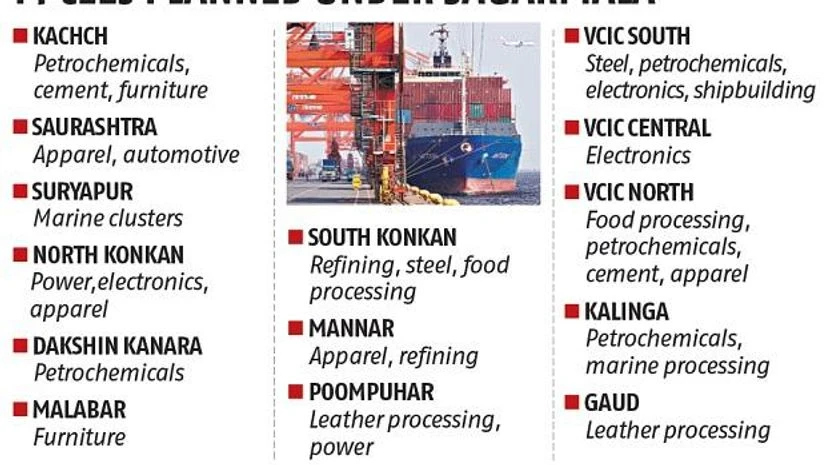 chart Shipping ministry, DIPP fight over ownership of coastal economic zone plan