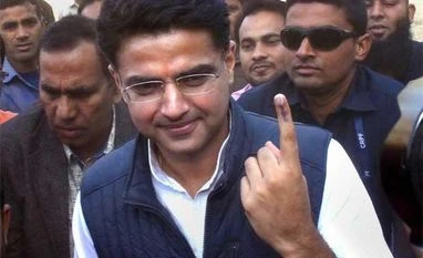 Rajasthan election highlights: 72% turnout, exit polls predict Congress win Sachin Pilot, Congress, Rajasthan congress