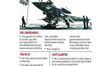 Govt seeks correction in SC's Rafale deal order as Cong accuses it of lying Govt seeks correction in SC's Rafale deal order as Cong accuses it of lying