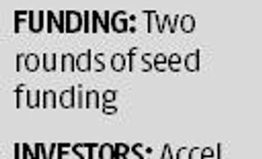 Hush's mobile platform provides a secure discussion forum for employees Chart