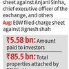 Mumbai police files charge sheet against brokers in NSEL default case