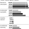Asset Reconstruction Companies to scale up operations in Indian banks