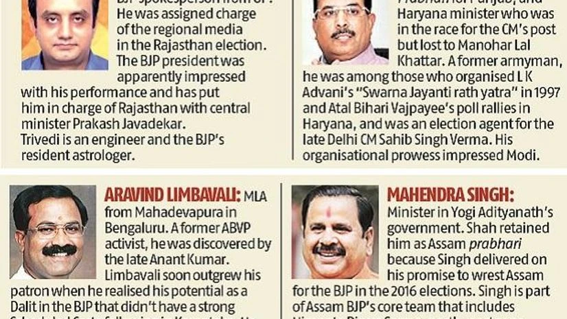 chart Sepoys of Shah: BJP's central 'prabharis' to mind states for 2019 elections