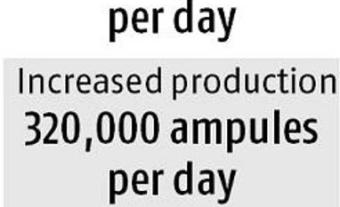 Centre to move Supreme Court seeking ban on production of Oxytocin Centre to move Supreme Court seeking ban on production of Oxytocin