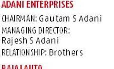 chart Posts of chairman, MD in listed firms may cease to be all in the family