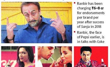Ranbir Kapoor in talks with Coca-Cola for multi-year brand endorsement deal Ranbir Kapoor in talks with Coca-Cola for multi-year brand endorsement deal