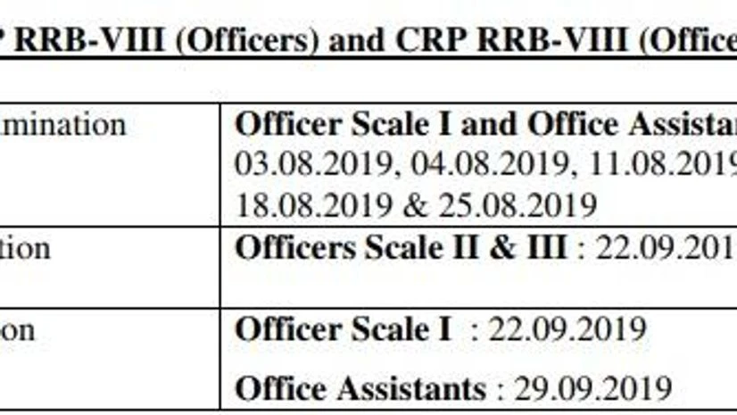 chart IBPS calendar 2019 released. Check the dates for PO, Clerk, SO exams