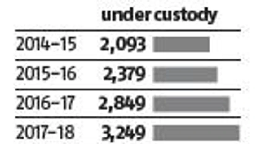 Stock brokers look to set up shop overseas to tap rising interest from NRIs Stock brokers look to set up shop overseas to tap rising interest from NRIs