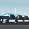 electric buses, Mytrah Mobility electric buses, Mytrah Mobility