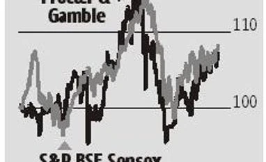 Margin-led growth likely from FY19 for P&G Hygiene Healthcare Margin-led growth likely from FY19 for P&G Hygiene Healthcare