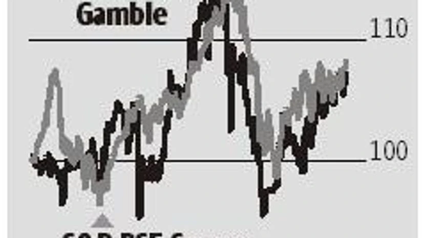 Margin-led growth likely from FY19 for P&G Hygiene Healthcare Margin-led growth likely from FY19 for P&G Hygiene Healthcare