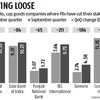 Cutting loose: FIIs turn pessimistic on PSU banks, capex revival