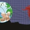 global economy