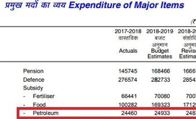 Interim Budget 2019: Petroleum subsidy hiked 51% to Rs 37,478 crore Interim Budget 2019: Petroleum subsidy hiked 51% to Rs 37,478 crore