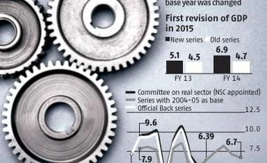 Why national data will remain contested Chart