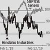 Hindalco: Volatile aluminium prices, rising imports remain major concerns