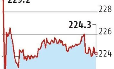 Etihad control won't hit Jet Airways' ties with its European, US partners Etihad control won't hit Jet ties abroad