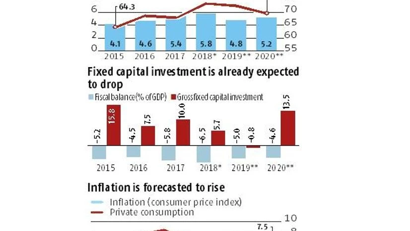 Pakistan's hamstrung economy can't weather a conflict with India Pakistan's hamstrung economy can't weather a conflict with India