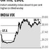 Escalating tension between India and Pakistan keeps markets on tenterhooks