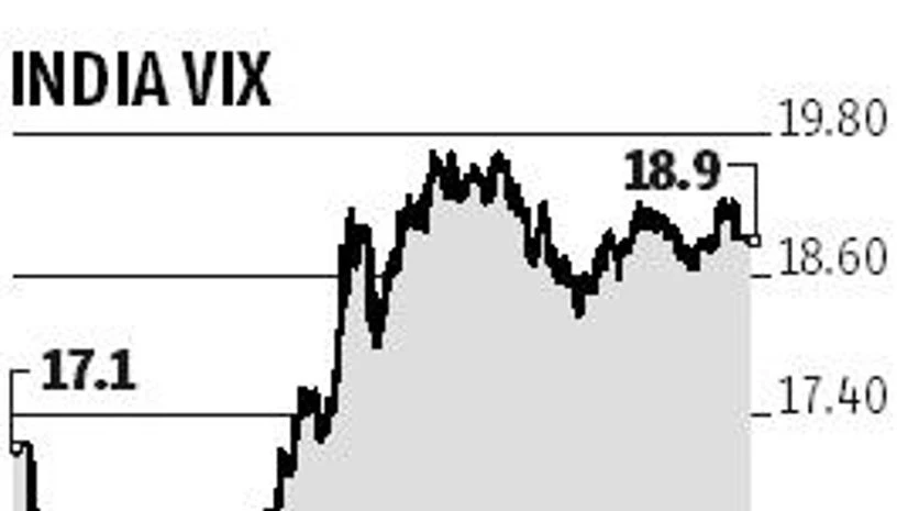 Escalating tension between India and Pakistan keeps markets on tenterhooks Escalating tension between India and Pakistan keeps markets on tenterhooks