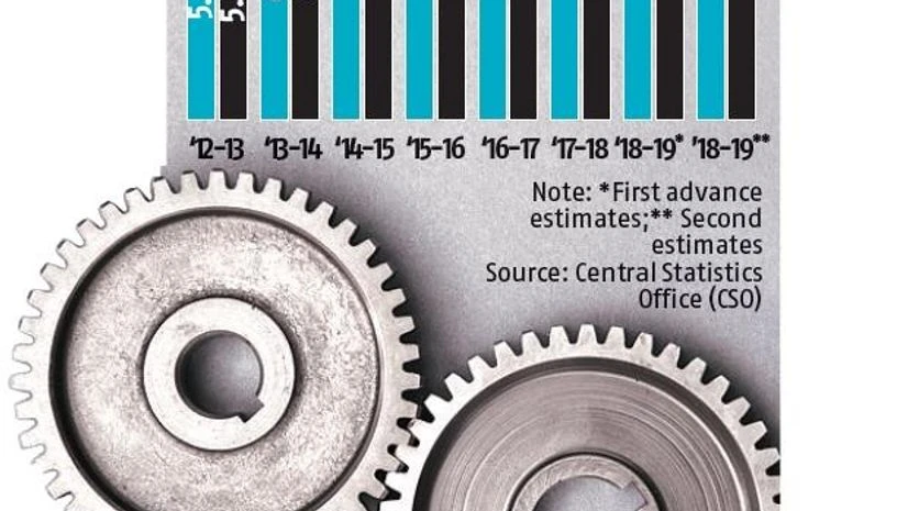 GDP growth in Q3 slows to 6-quarter low of 6.6% GDP growth in Q3 slows to 6-quarter low of 6.6%