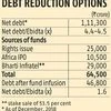 Fundraising plan, asset sales to cut Bharti Airtel debt by half: Analysts